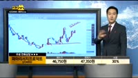 [종목상담]파마리서치프로덕트(214450)