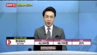 [종목상담] 현대위아(011210)