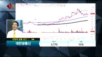 [종목상담]대한광통신(010170)