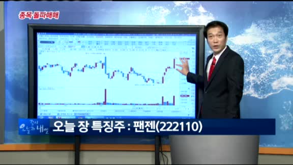 [종목 돌파매매] 팬젠(222110)