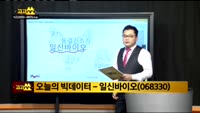 [종목 빅데이터] 일신바이오(068330)