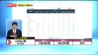 [종목상담] LG이노텍(011070)