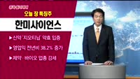 [종목 돌파매매] 한미사이언스(008930)