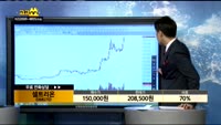 [종목상담]셀트리온(068270)