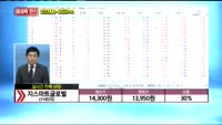 [종목상담] 지스마트클로벌(114570)