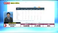 [종목상담] 파라다이스(034230)