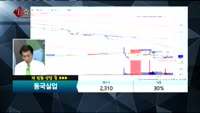 [종목상담]동국실업(001620)