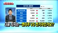 [두개의 시선]제약 차익매물 쏟아져,전기차주 '급등'