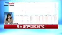 [데일리 업데이트] 20171120_상위 조회 종목 TOP10