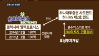 '형제난' 효성그룹…당국 칼날에 '노심초사'