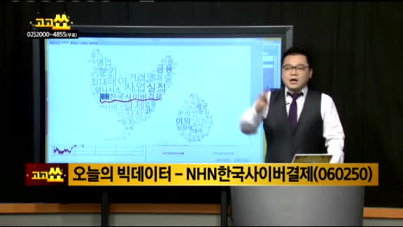 [종목 빅데이터]NHN한국사이버결제(060250)