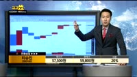 [종목상담]티슈진(950160)