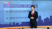 [매일 장보는 남녀]삼성바이오로직스(207940)
