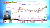 [종목상담]씨트리(047920)