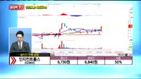 [종목상담]인지컨트롤스(023800)