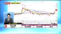 [종목상담]크리스탈(083790)