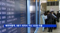 해외여행객, 3분기 외국서 카드 5조 원 긁었다