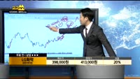 [종목상담] LG화학(051910)
