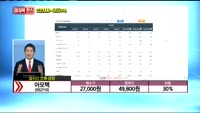 [종목상담] 아모텍(052710)