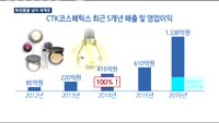 정인용 CTK 대표, 상장 나선다…화장품을 넘어 세계로!
