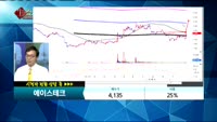 [종목상담] 에이스테크(088800)