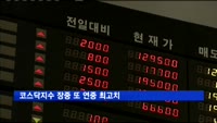 코스닥지수 장중 또 연중 최고치