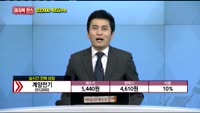 [종목상담] 계양전기(012200)