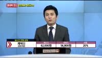[종목상담] 제넥신(095700)