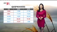 [종목의 발견] 삼성전자(005930)