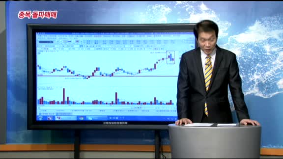 [종목 돌파매매] 보령메디앙스(014100)