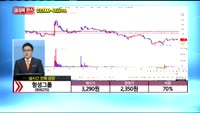 [종목상담] 헝성그룹(900270)