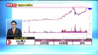 [종목상담] 시노펙스(025320)