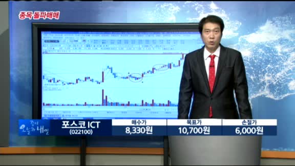 [종목 돌파매매] 포스코ICT(022100)