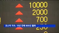 코스닥 지수, 10년 만에 800선 돌파