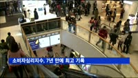 소비자심리지수, 7년 만에 최고