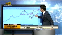 [종목상담]한국전자금융(063570)