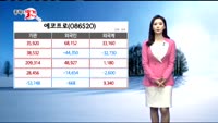 [종목의 발견] 에코프로(086520)