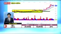 [종목상담] 테스(095610)