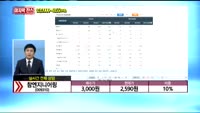 [종목상담] 참엔지니어링(009310)