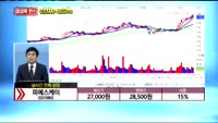 [종목상담] 피에스케이(031980)