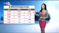 [종목의 발견] 신세계인터내셔날(031430)