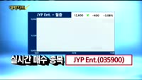 [김용환의 대박차트]대원미디어(048910),JYP Ent.(035900),이마트(139480)