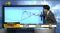 [종목상담] 내츄럴엔도텍(168330)