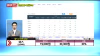 [종목상담] 야스(255440)