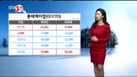 [종목의 발견] 롯데케미칼(011170)