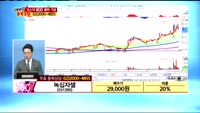 [종목상담] 녹십자셀(031390)