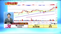 [종목상담] 에스티아이(039440)