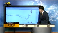 [종목상담]형지엘리트(093240)