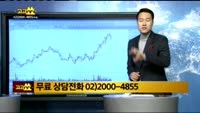 [종목상담]하나투어(039130)