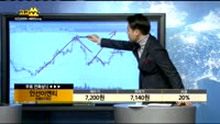 [종목상담]인선이엔티(060150)